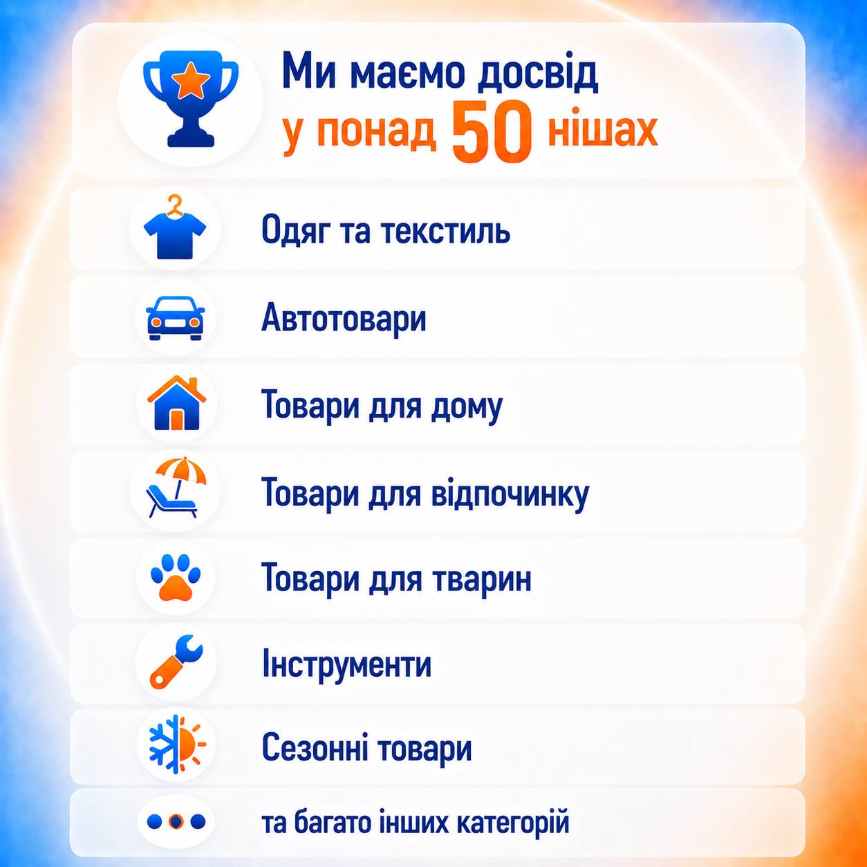 Початок співпраці